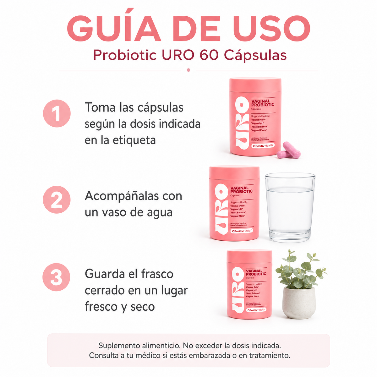 Probiotic URO 60 Cápsulas - Guía de uso 3 pasos Ecuador