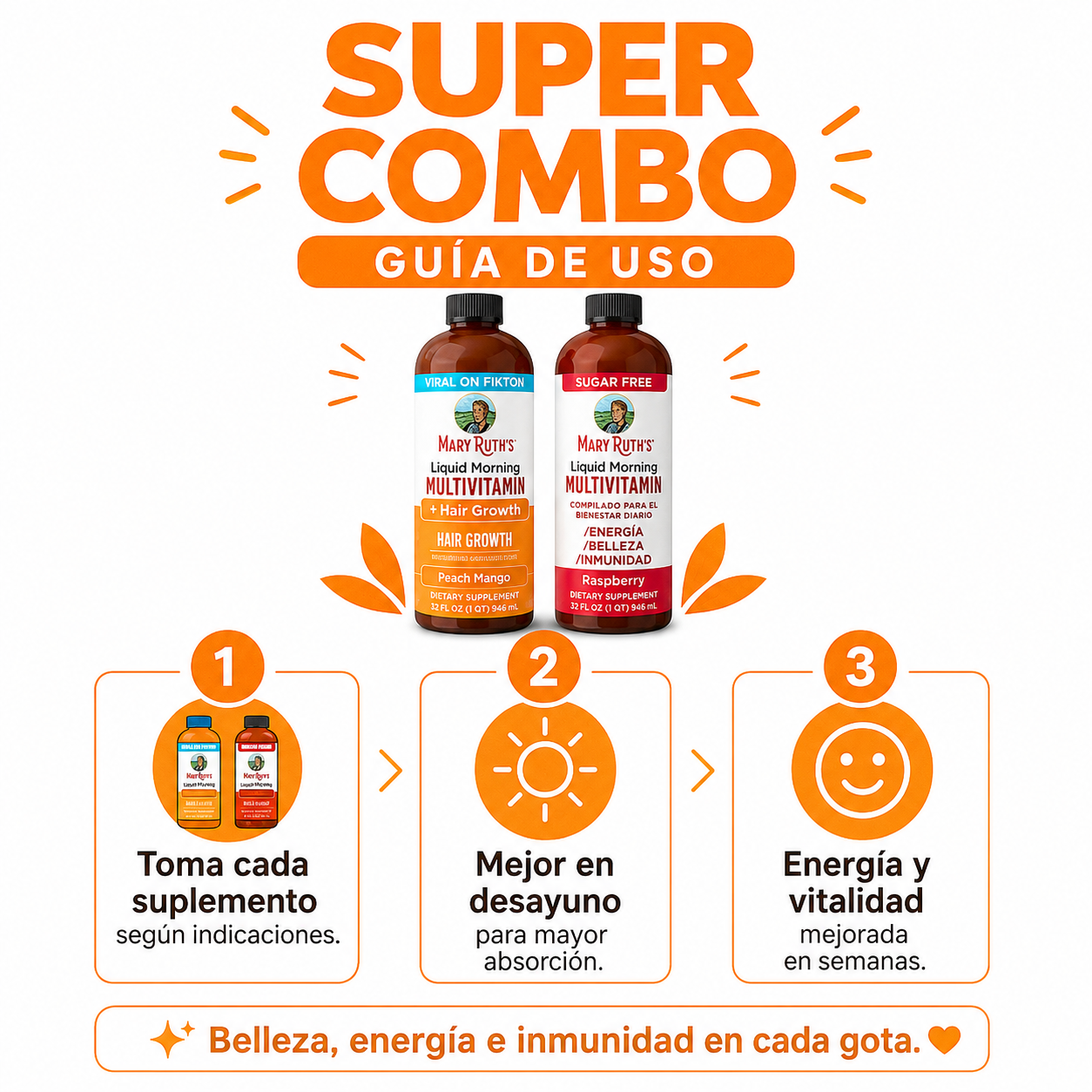 Super Combo Mary Ruth's - Guia de Uso 3 Pasos Ecuador