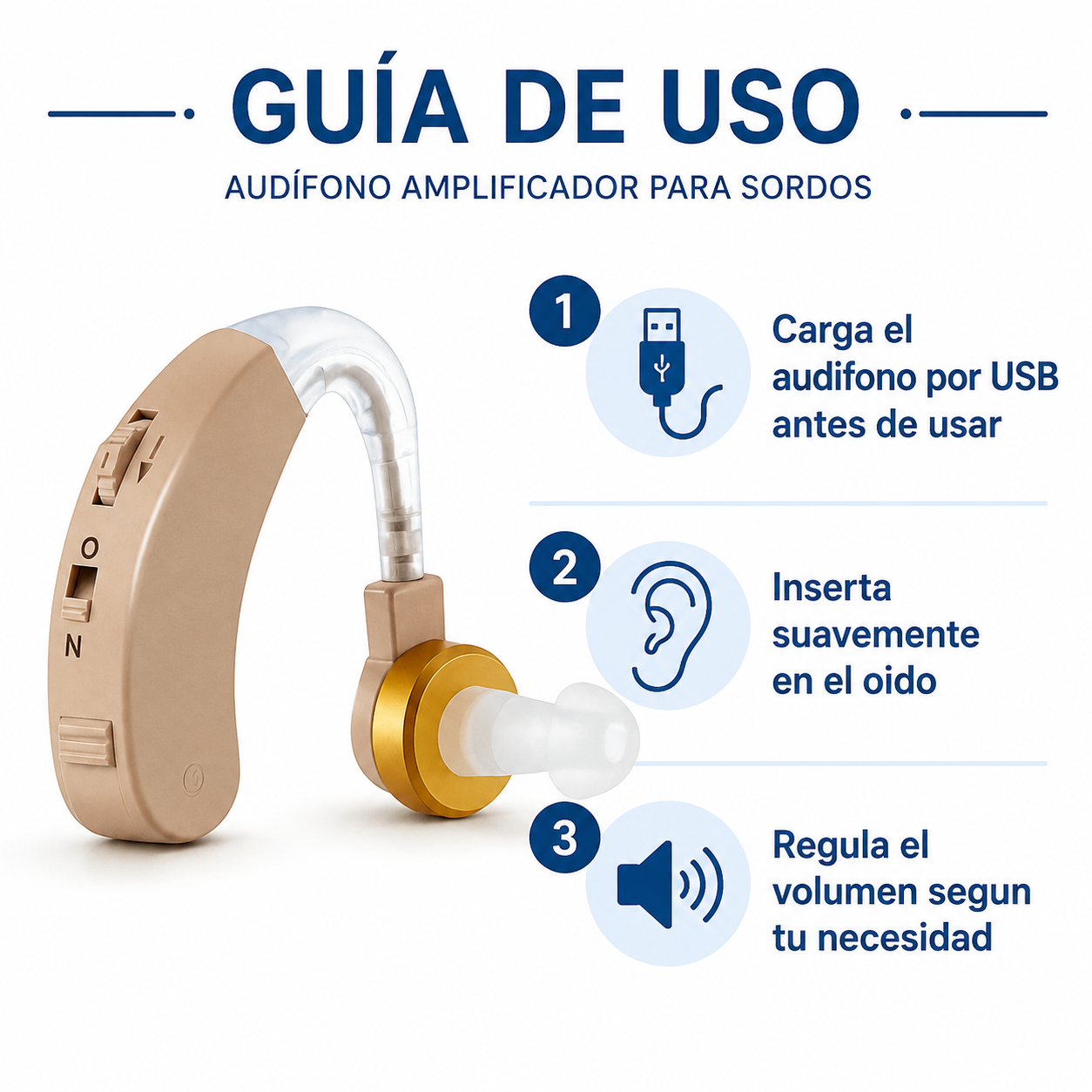 Audifono Amplificador - Guia de Uso 3 Pasos Ecuador