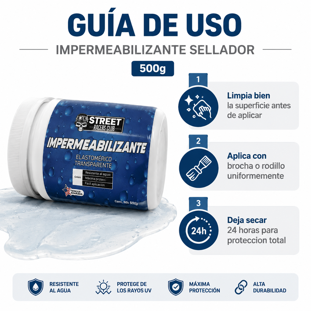 Impermeabilizante Sellador - Guia de Uso 3 Pasos Ecuador