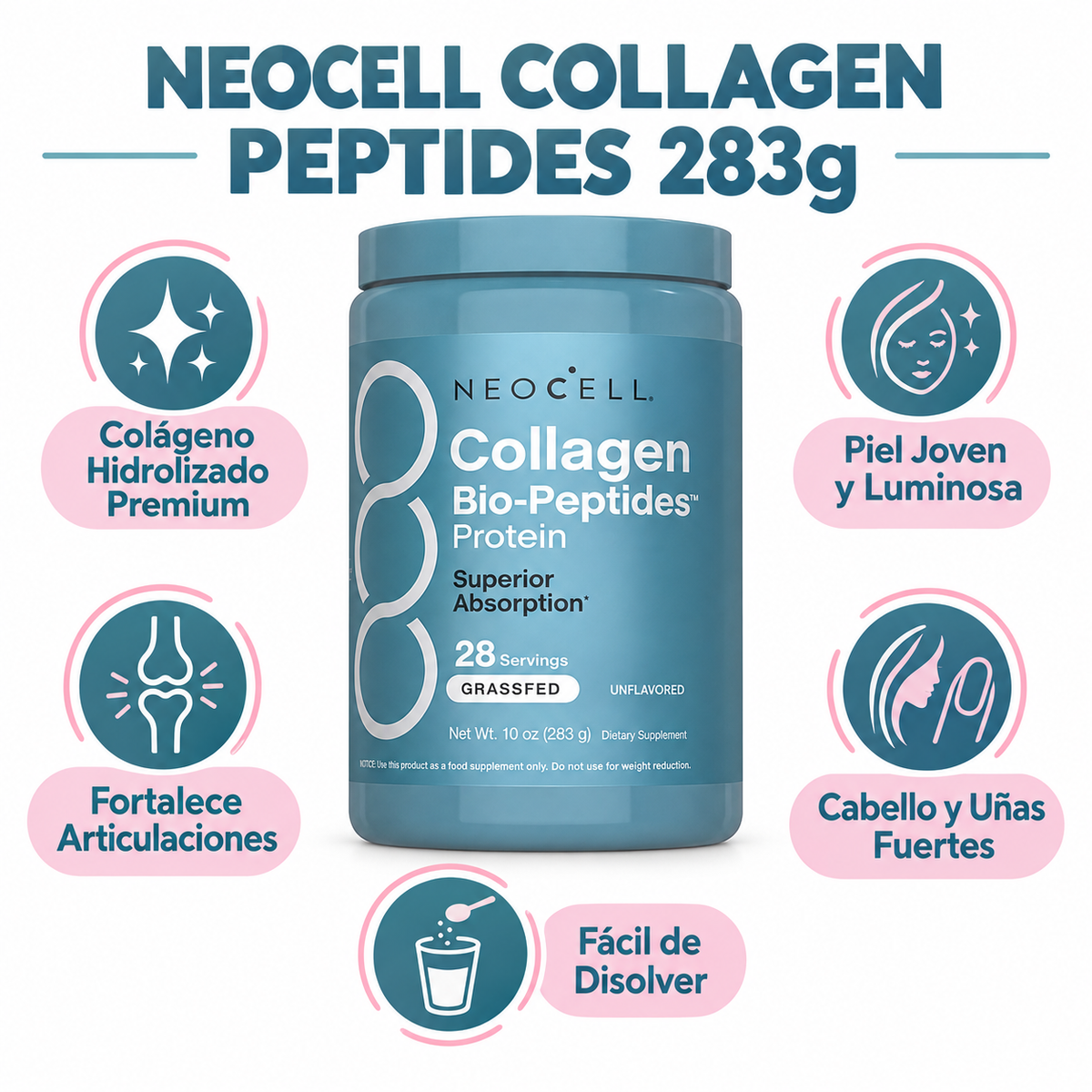 NeoCell Collagen Peptides 283g - Infográfico teal azul colágeno envase original
