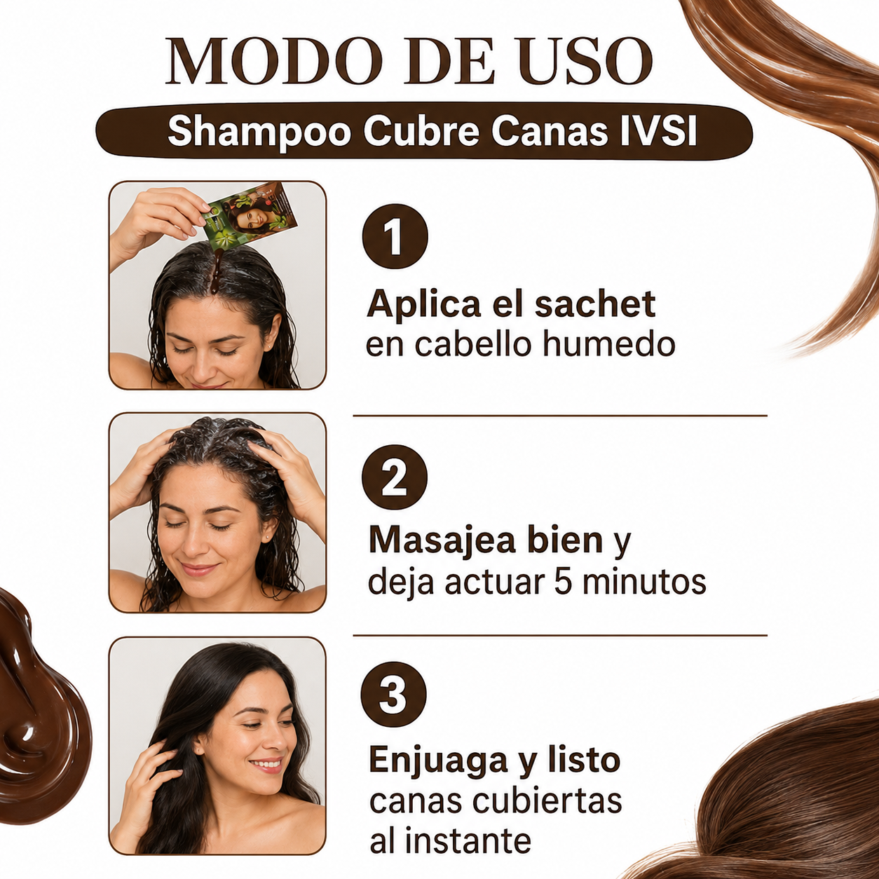 Shampoo Cubre Canas IVSI - Guia de Uso 3 Pasos Ecuador