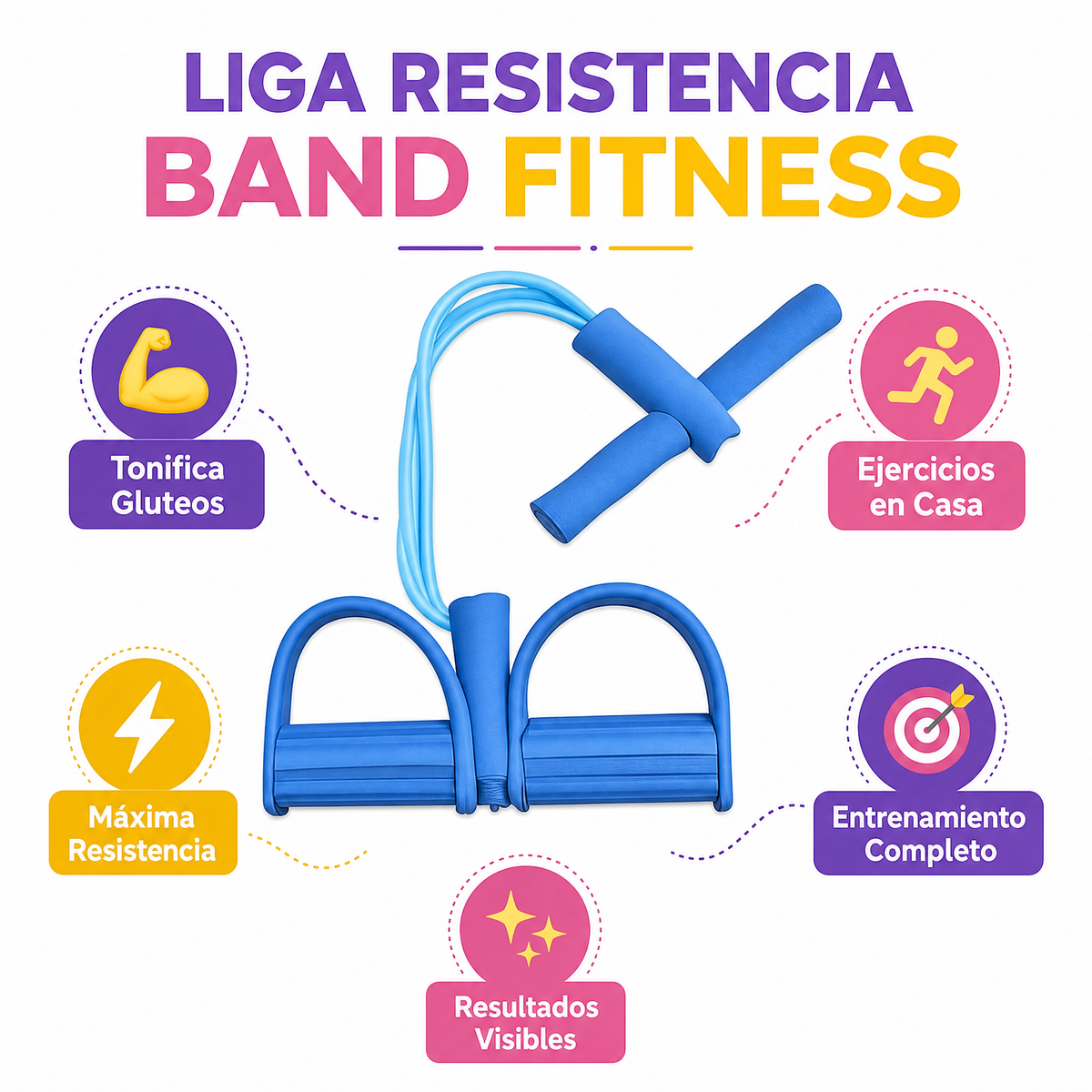 Liga Resistencia - Infografía Tonificación