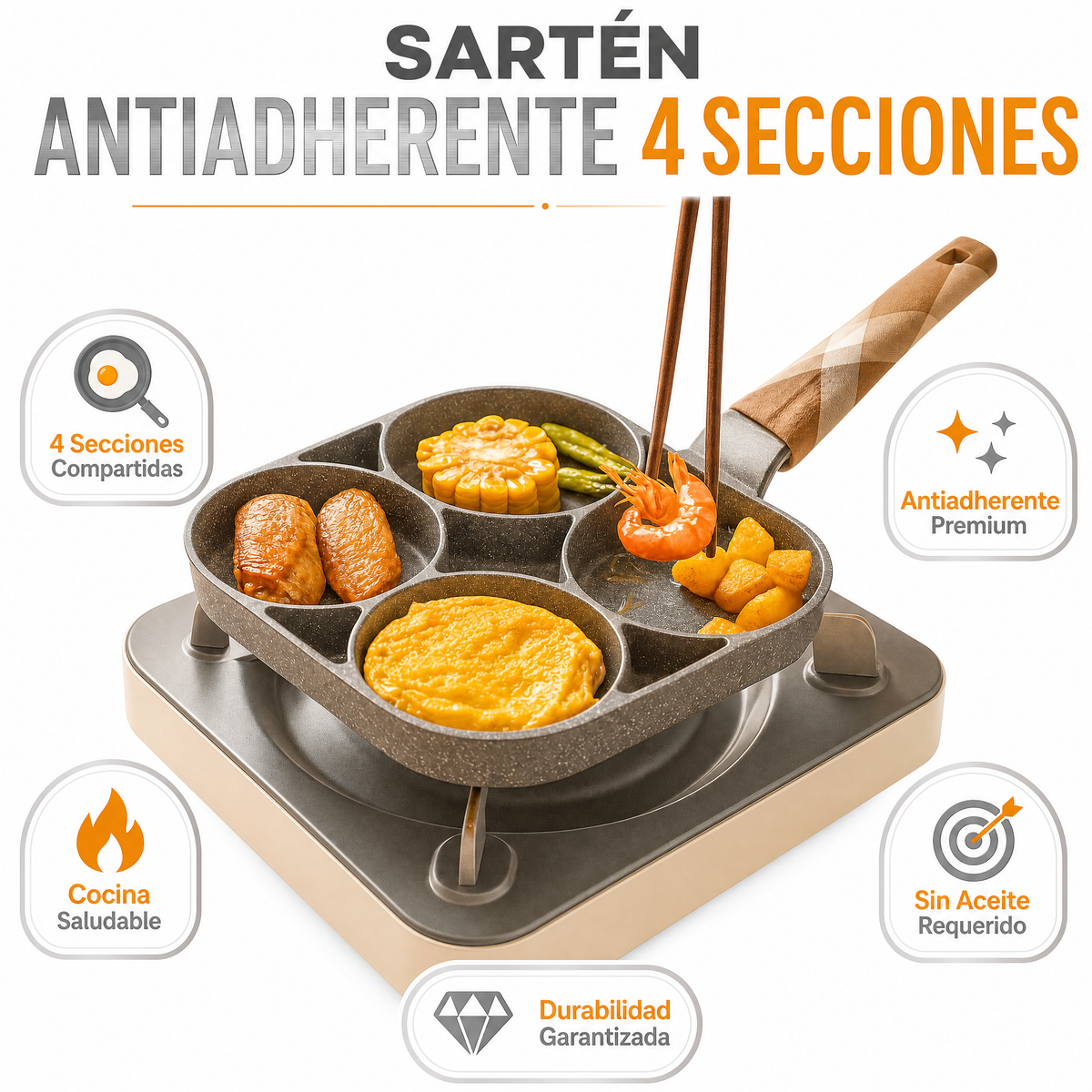 Sartén Antiadherente 4 Secciones - Infografía del producto