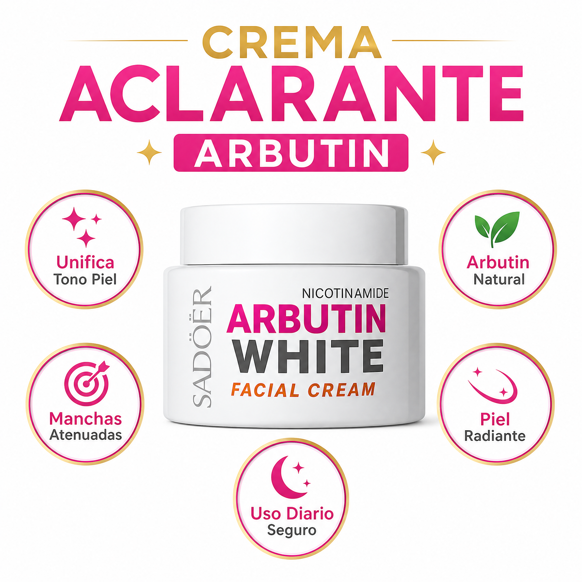 Crema Aclarante Arbutin - Infografía del producto