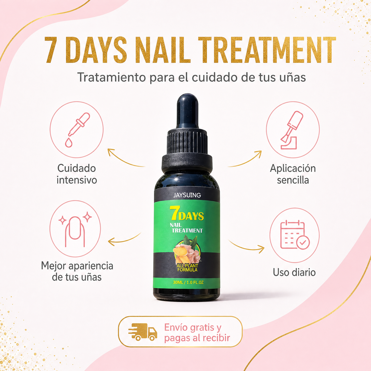 Infografía de 7 Days Nail Treatment tratamiento para el cuidado de las uñas