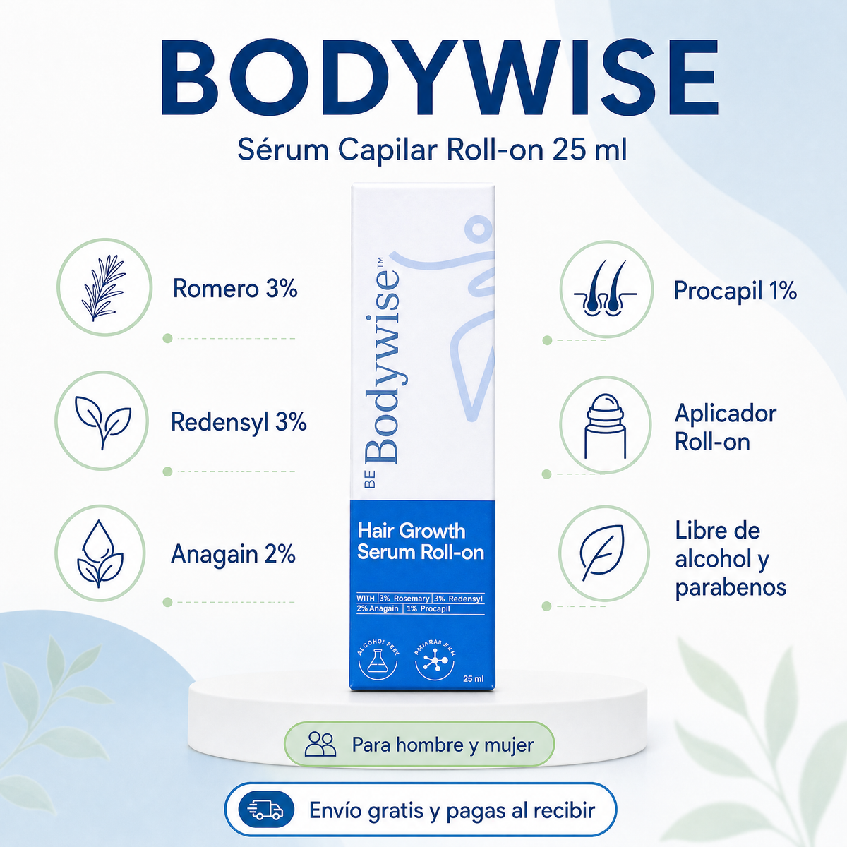 Infografía de Bodywise sérum capilar roll-on 25 ml con romero, Redensyl, Anagain y Procapil