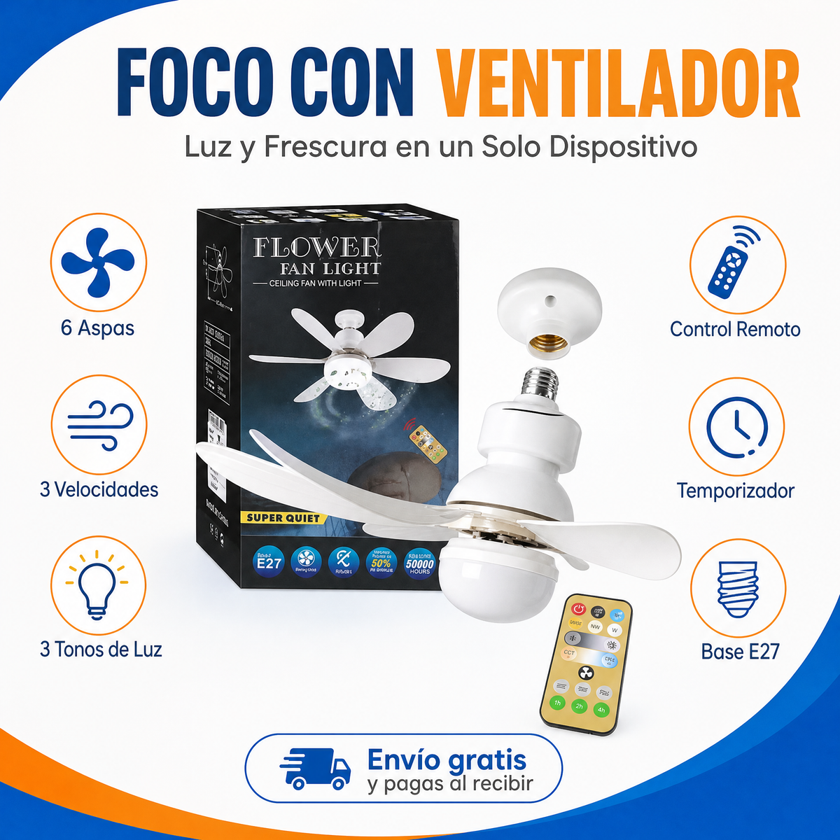 Infografía del Foco con Ventilador: 6 aspas, 3 velocidades, 3 tonos de luz, control remoto y temporizador