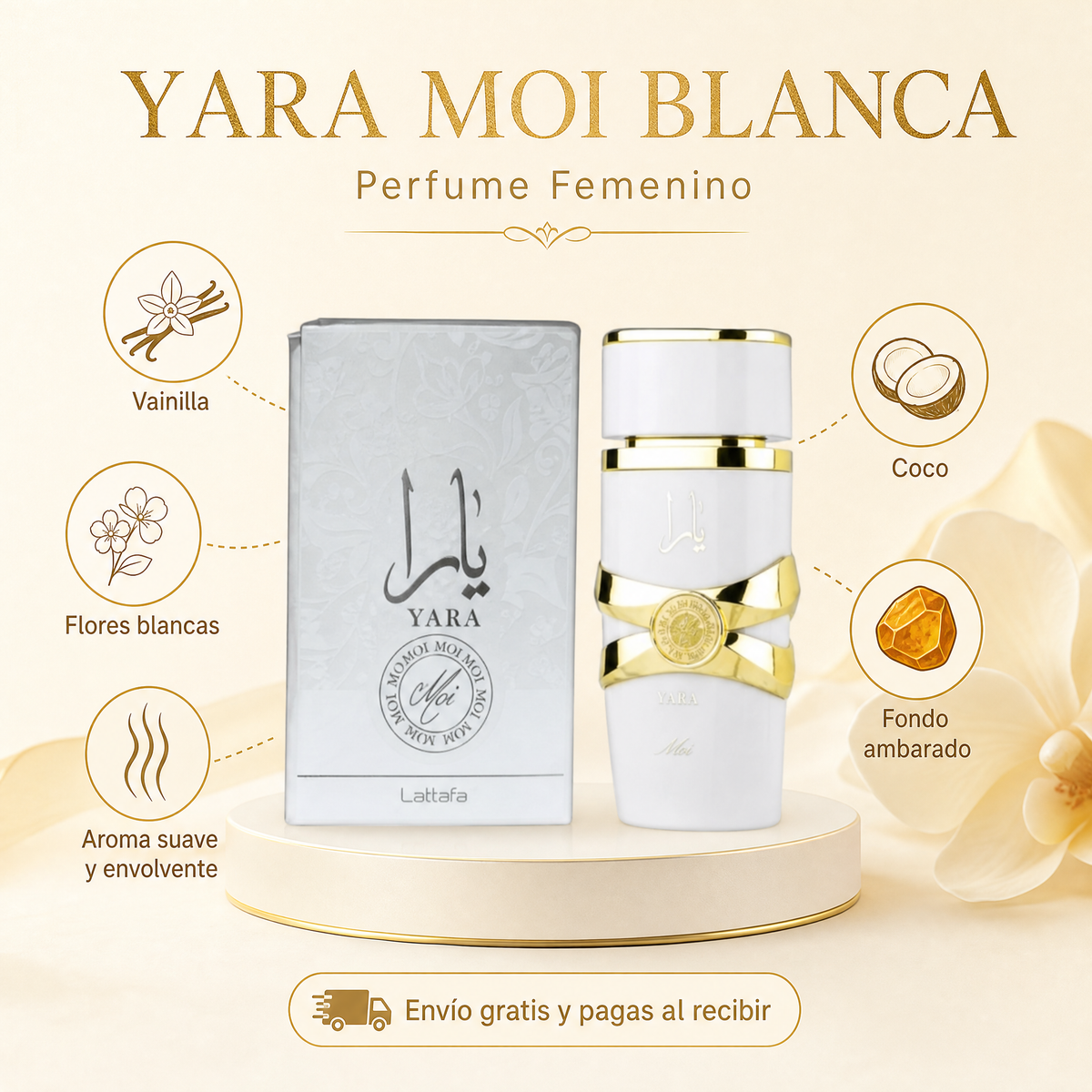 Infografía de Yara Moi Blanca perfume femenino con vainilla, coco y flores blancas