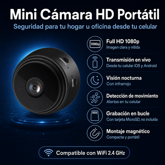 Mini Cámara HD Portátil - Infografía con características