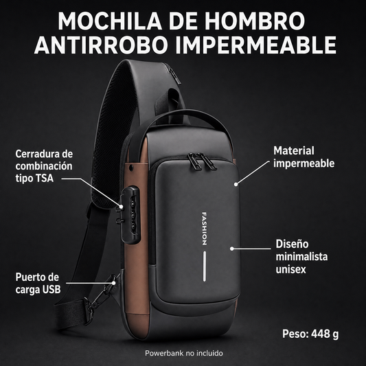 Infografía de la mochila de hombro antirrobo impermeable con puerto USB