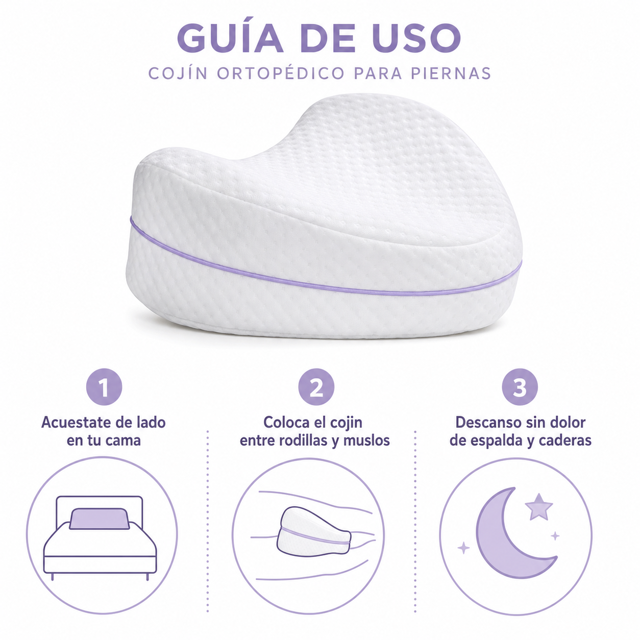 Cojin Ergonomico Entre Piernas - Guia de Uso 3 Pasos Ecuador