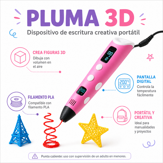 Pluma 3D - Infografía Escritura Creativa Portátil Ecuador