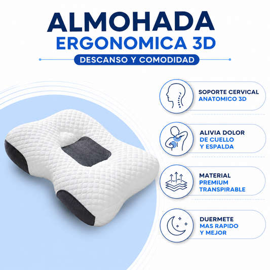 Almohada Ergonomica 3D - Infografico Cervical Premium Transpirable Ecuador
