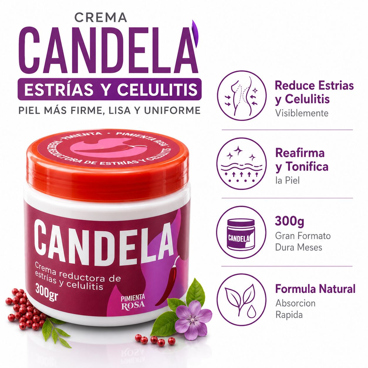 Crema Candela - Infografico Reduce Estrias Celulitis Natural Ecuador