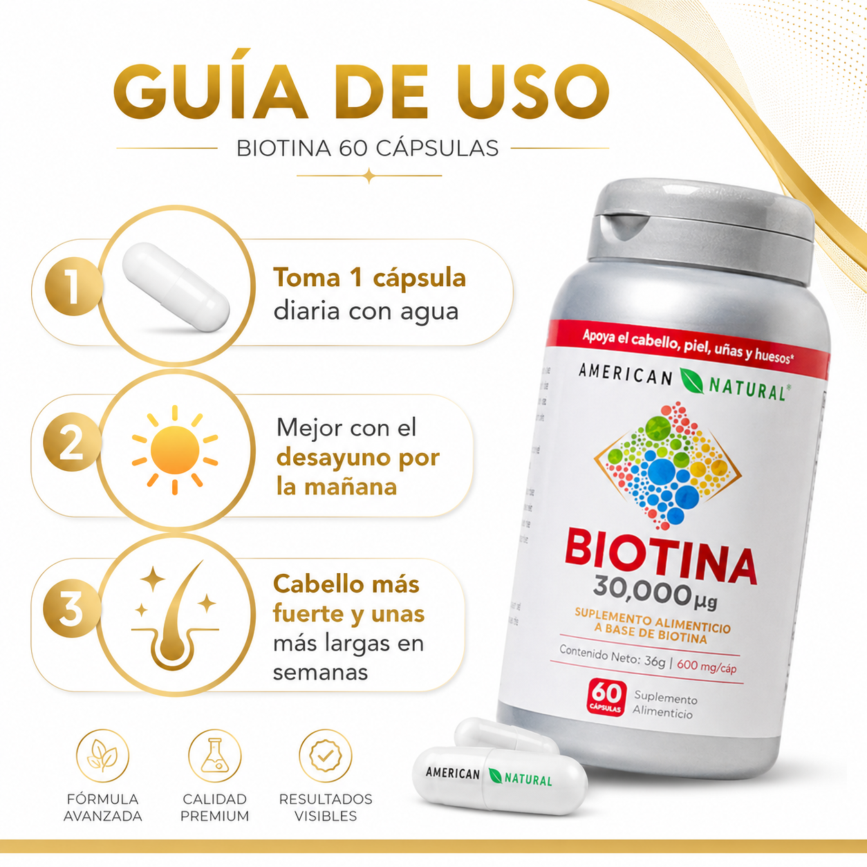Biotin 60 Capsulas - Guia de Uso 3 Pasos Ecuador