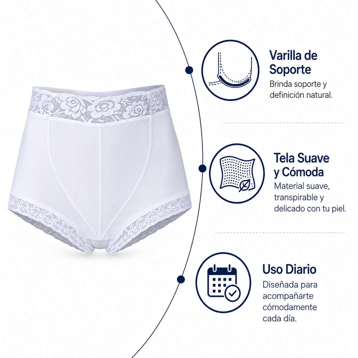 Panty Varilla 2643 - Infografico Beneficios Ecuador
