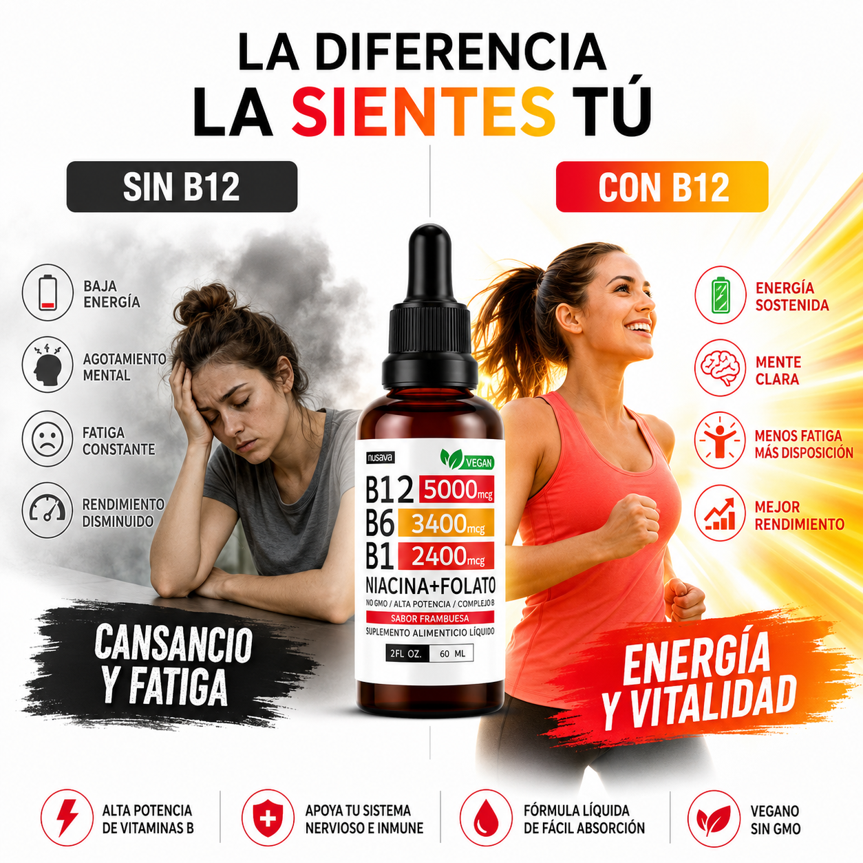 Vitamina B12 Complex 60ml - Sin B12 vs Con B12 Energia Ecuador
