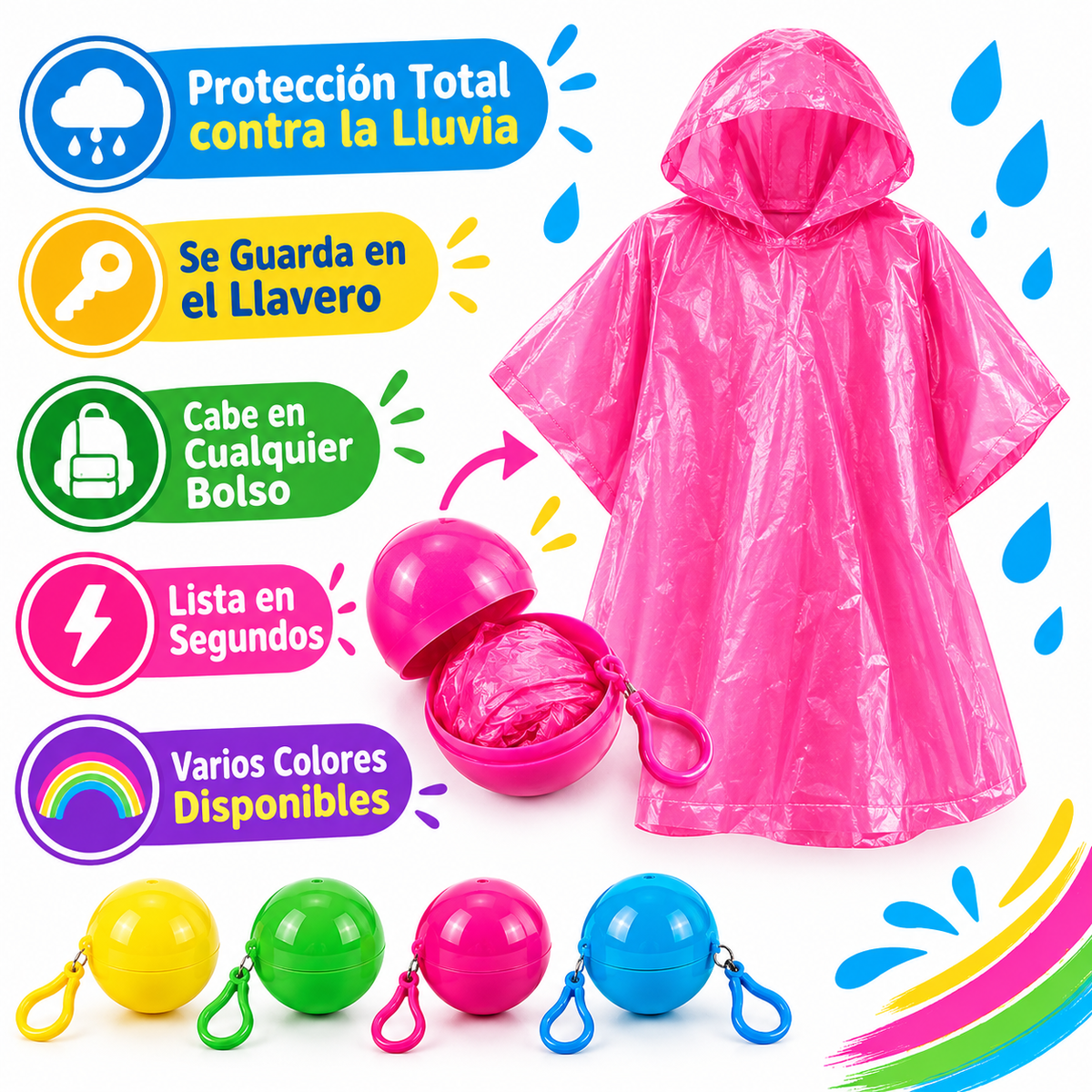 Impermeable Portátil en Llavero - Infográfico multicolor beneficios lluvia