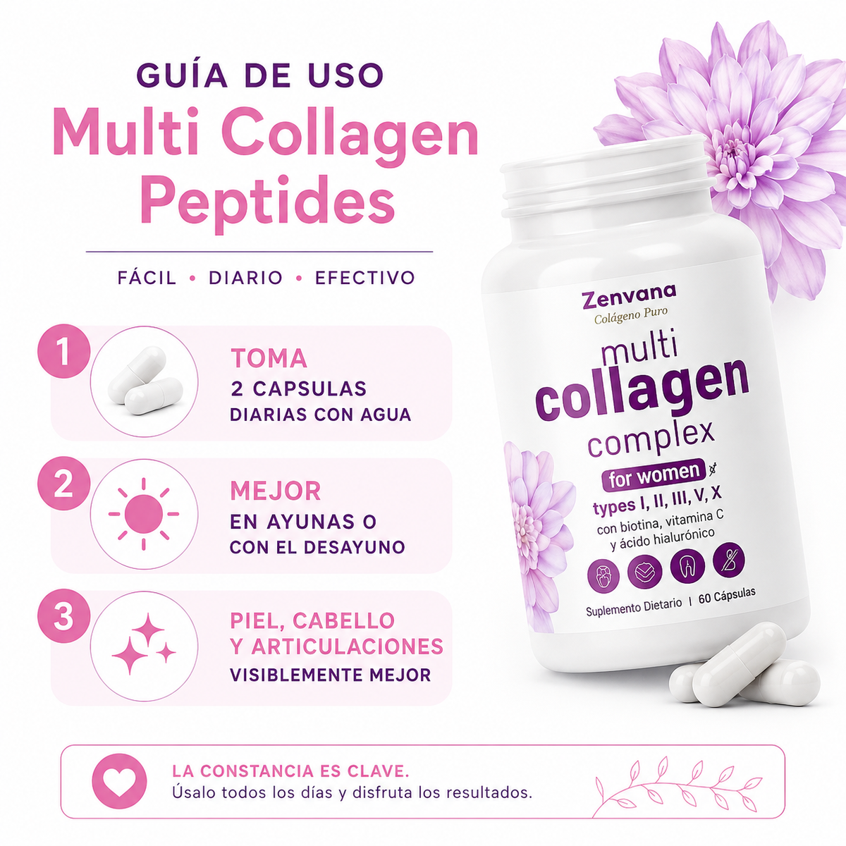 Multi Collagen Peptides - Guia de Uso 3 Pasos Ecuador