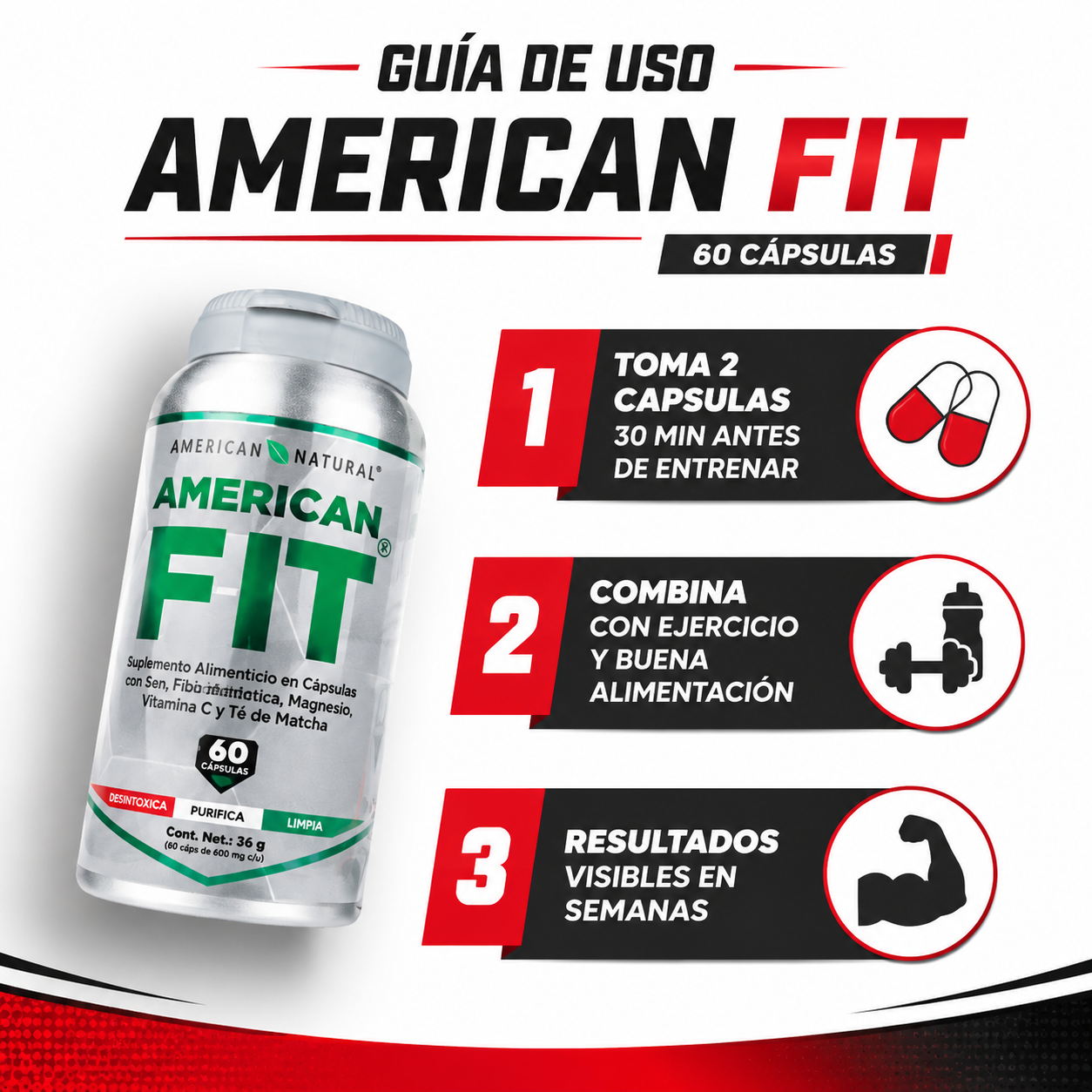 American Fit 60 Capsulas - Guia de Uso 3 Pasos Ecuador