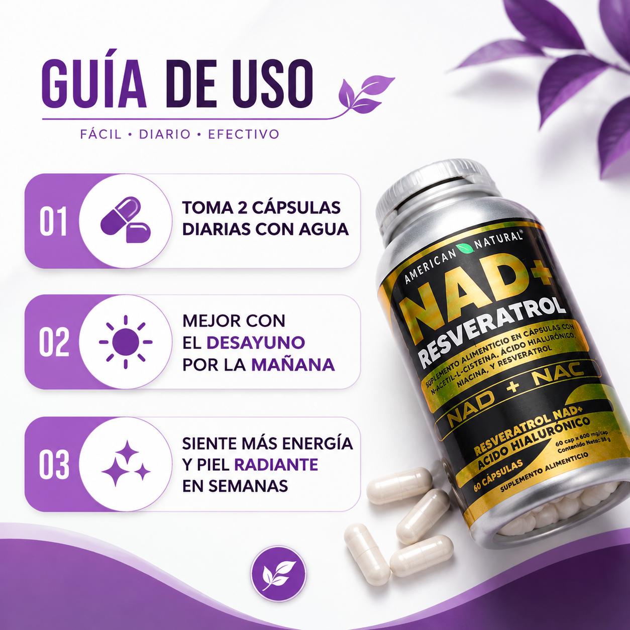 NAD+ Resveratrol - Guia de Uso 3 Pasos Ecuador