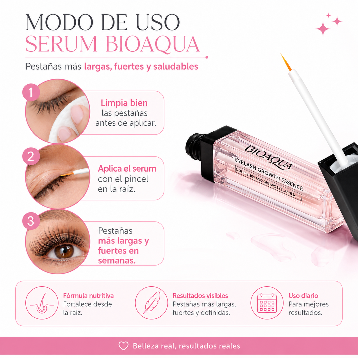 Serum Bioaqua Pestanas - Guia de Uso 3 Pasos Ecuador