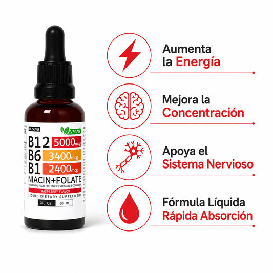 Vitamina B12 Complex 60ml - Infografico Beneficios Energia Ecuador