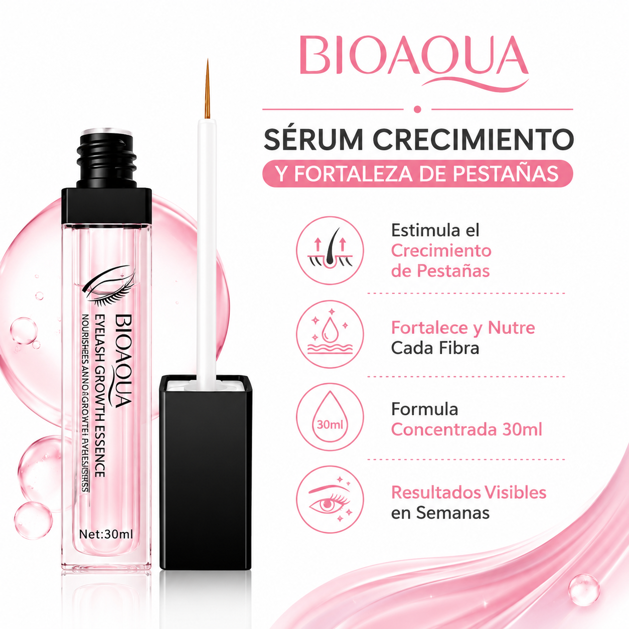 Serum Bioaqua Pestanas - Infografico Crecimiento Fortaleza Ecuador