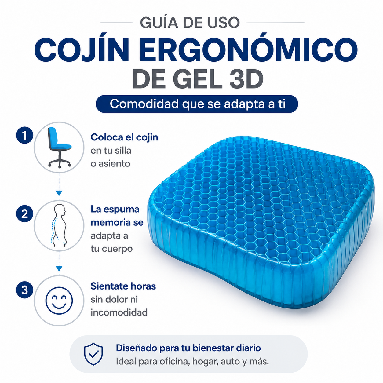 Cojin Asiento Espuma Memoria - Guia de Uso 3 Pasos Ecuador