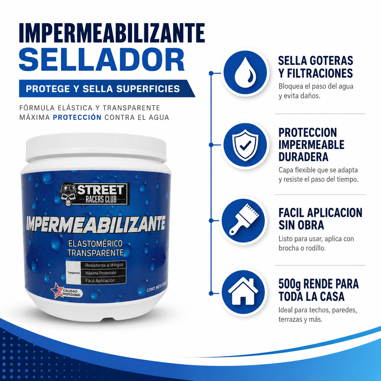 Impermeabilizante Sellador - Infografico Sella Goteras Proteccion Ecuador