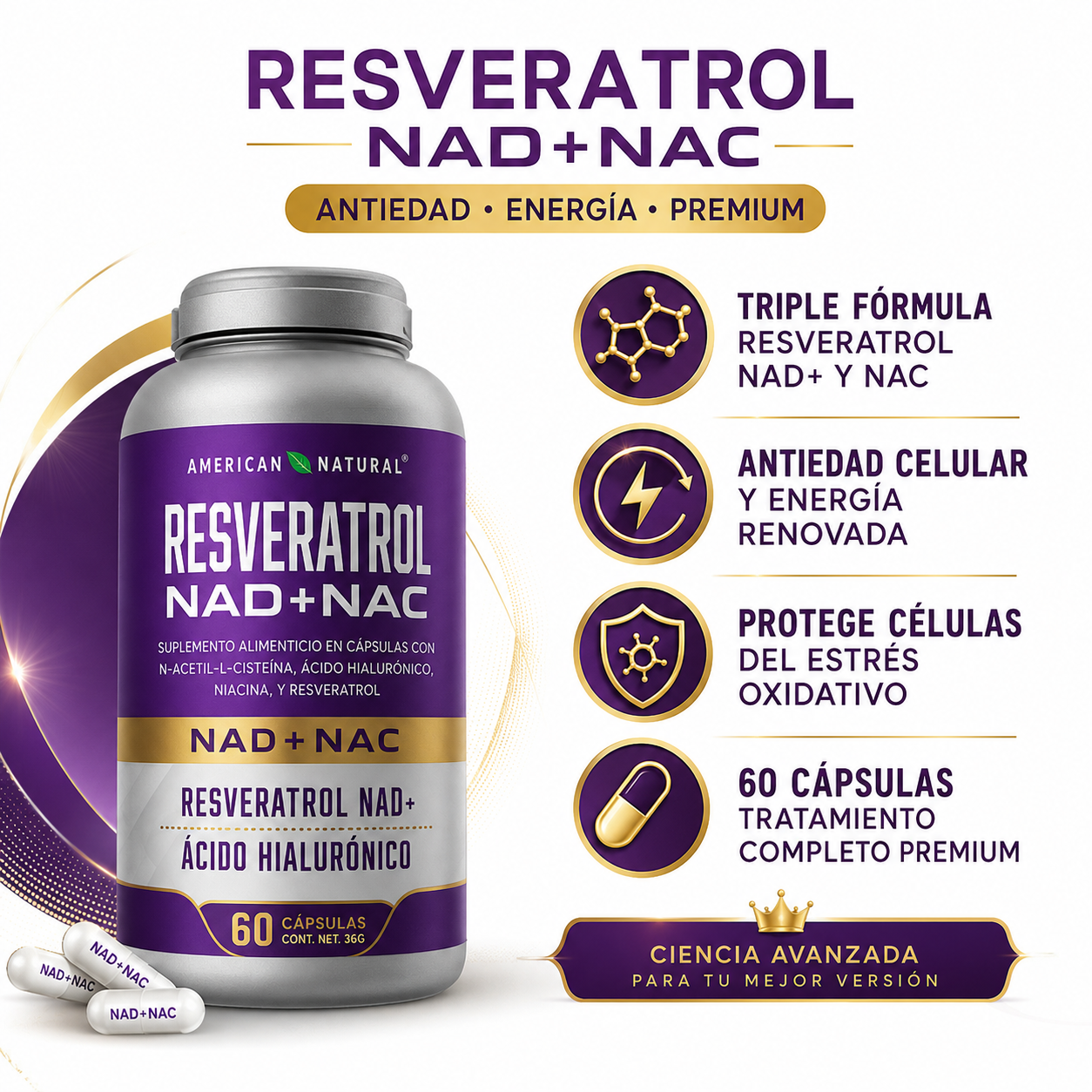 Resveratrol NAD+ NAC 60 Capsulas - Infografico Triple Formula Antiedad Premium Ecuador