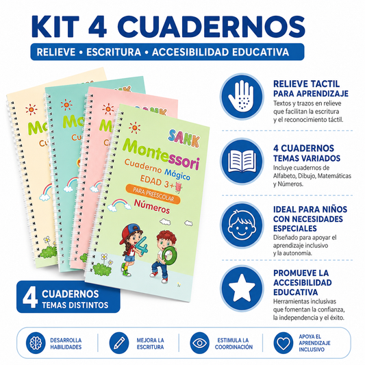 Kit Cuadernos Relieve - Infografico Accesibilidad Educativa Ecuador