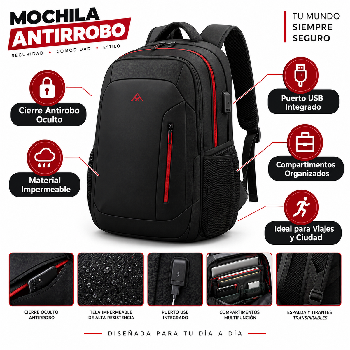 Mochila Antirobo Impermeable con USB - Infográfico negro rojo beneficios