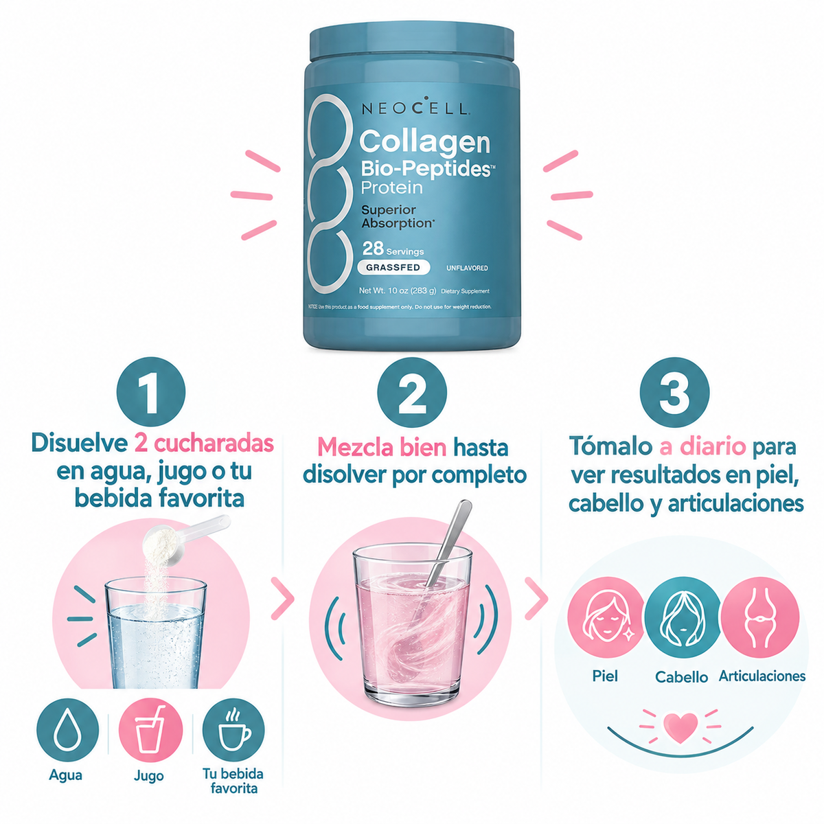 NeoCell Collagen Peptides 283g - Guía de uso teal azul 3 pasos envase original