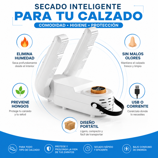 Secador de Zapatos Portátil - Infográfico elimina humedad y malos olores calzado