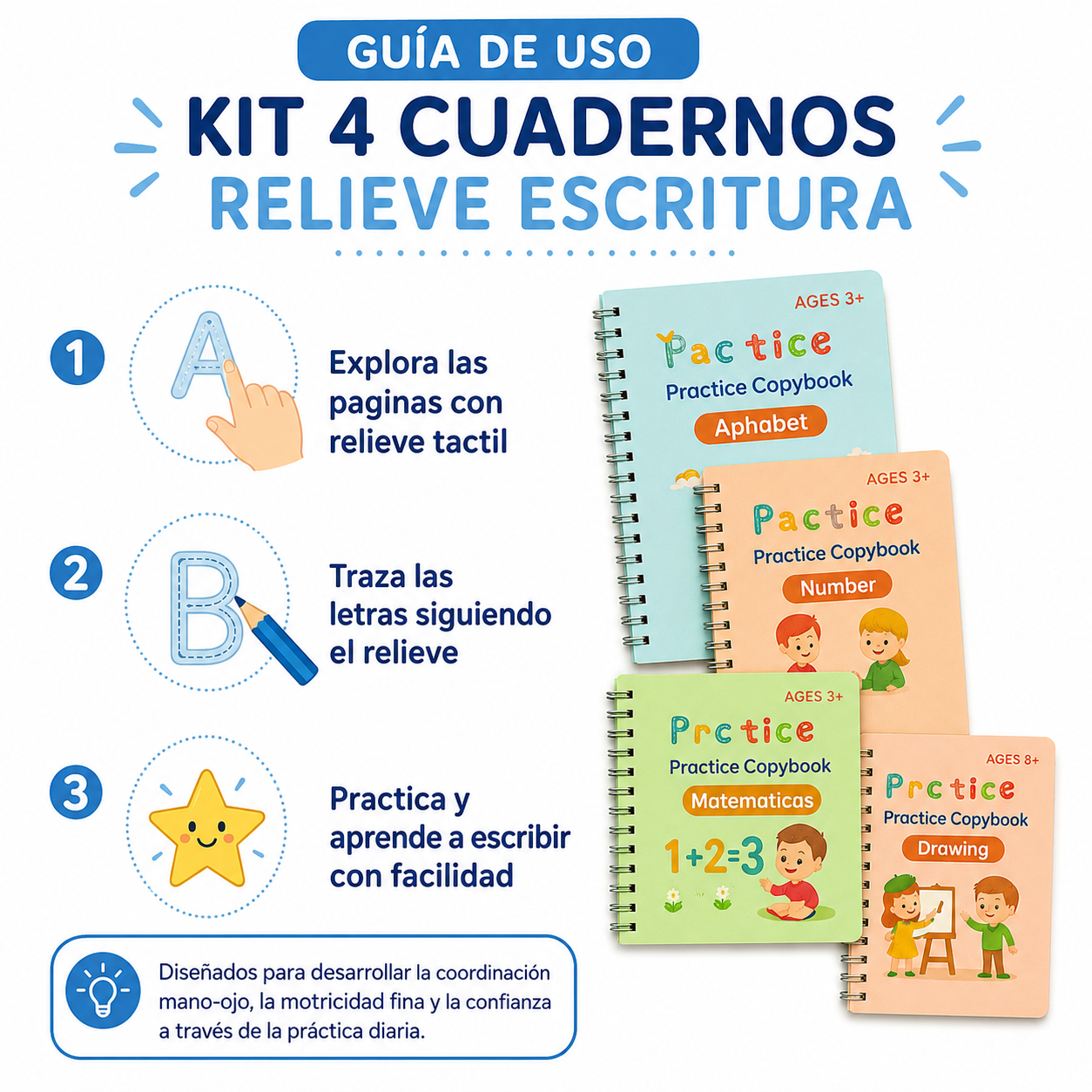 Kit Cuadernos Relieve - Guia de Uso 3 Pasos Ecuador