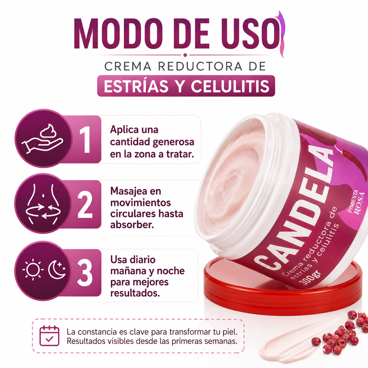 Crema Candela - Guia de Uso 3 Pasos Ecuador