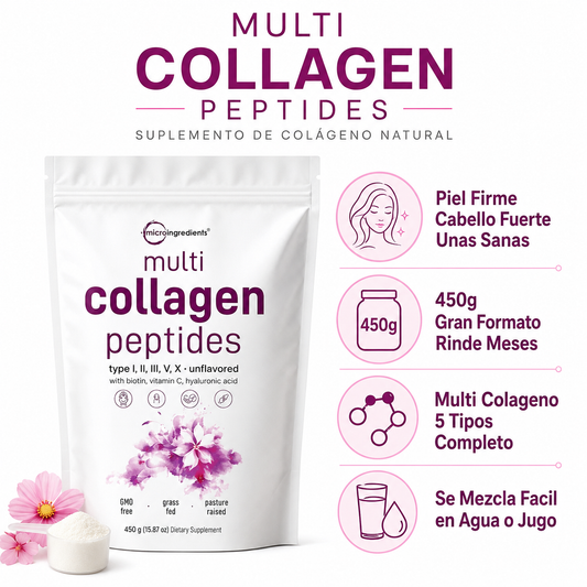 Multi Collagen Peptides 450g - Infografico 5 Tipos Gran Formato Ecuador