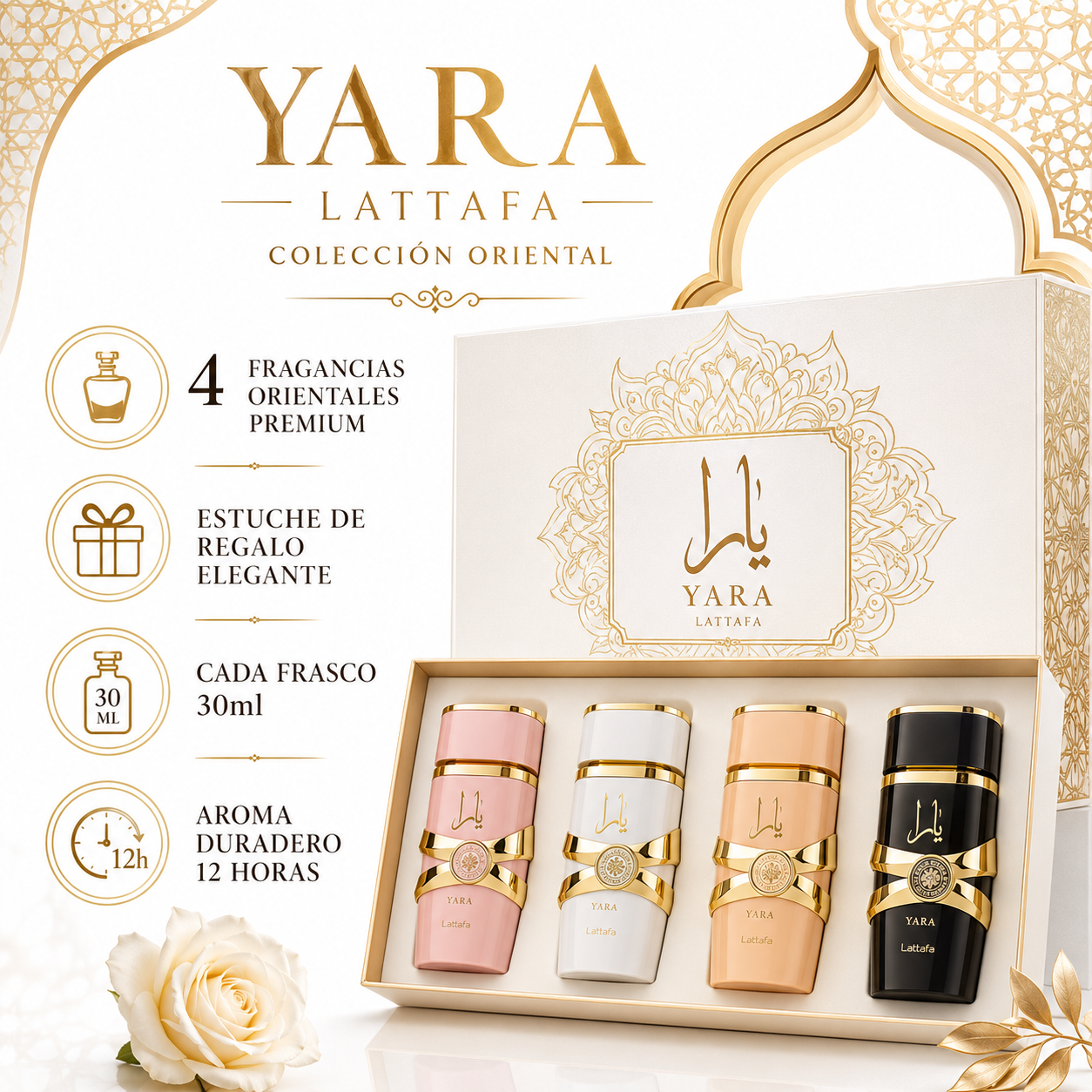 Coleccion Yara Lattafa - Infografico 4 Fragancias Estuche Ecuador
