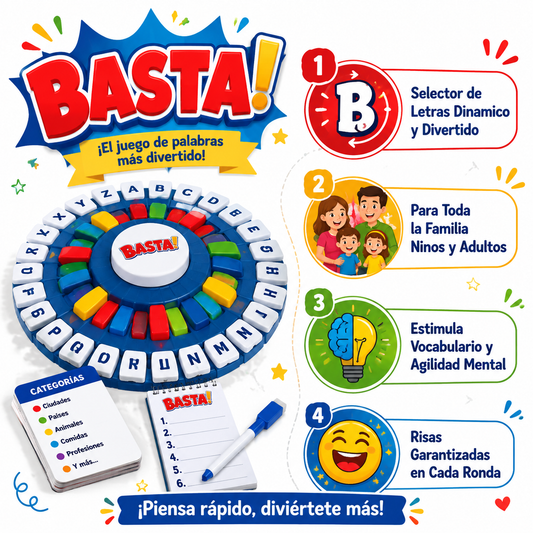 Juego de Mesa Basta - Infografico Selector Letras Familia Vocabulario Ecuador