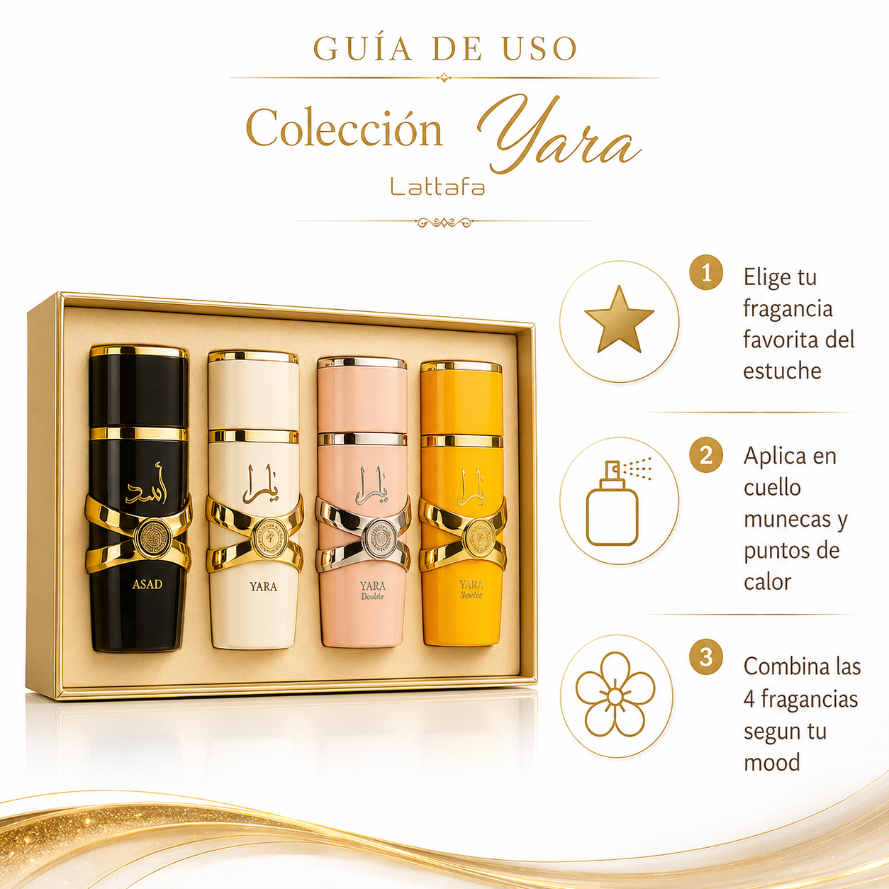 Coleccion Yara Lattafa - Guia de Uso Aplicacion Ecuador