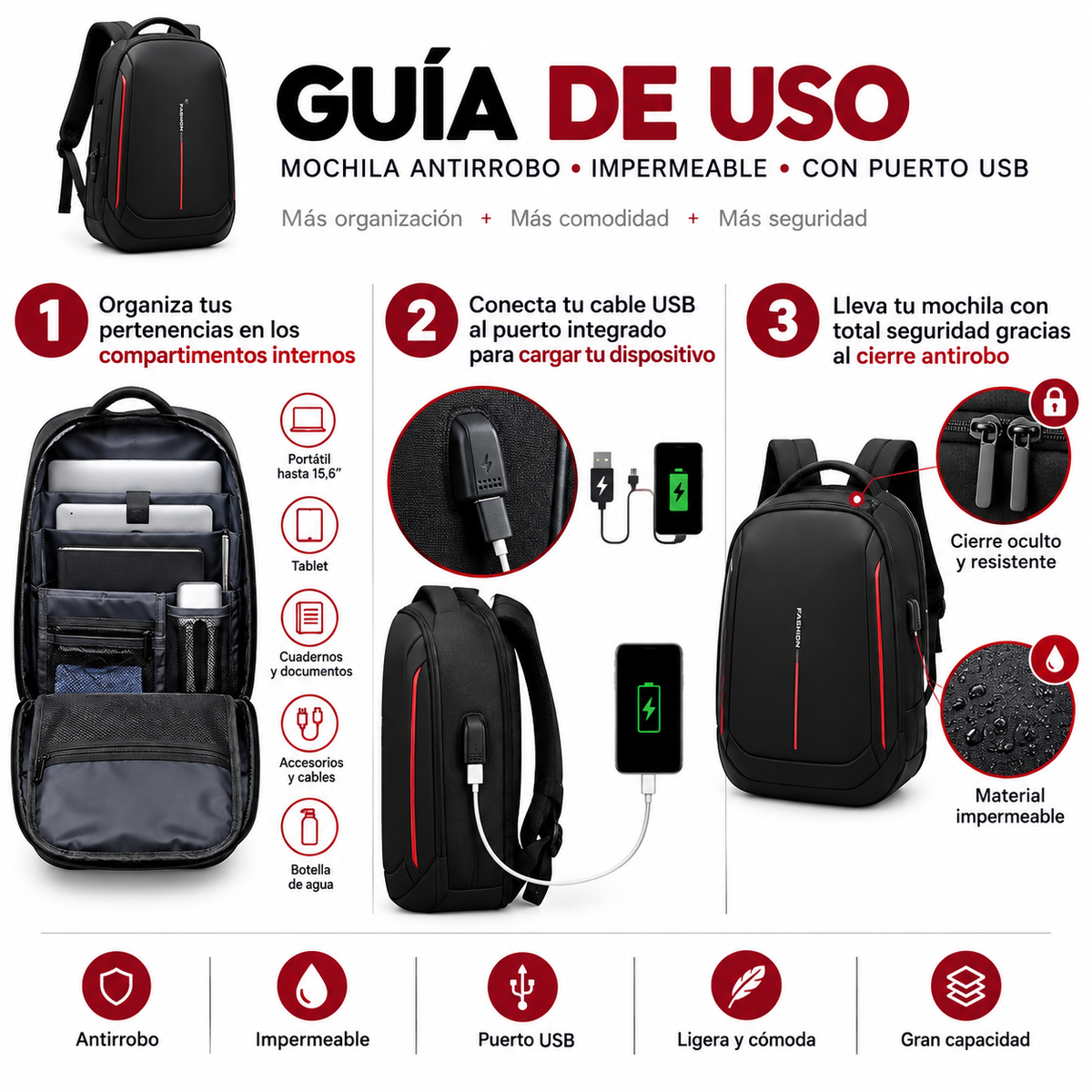 Mochila Antirobo Impermeable con USB - Guía de uso 3 pasos