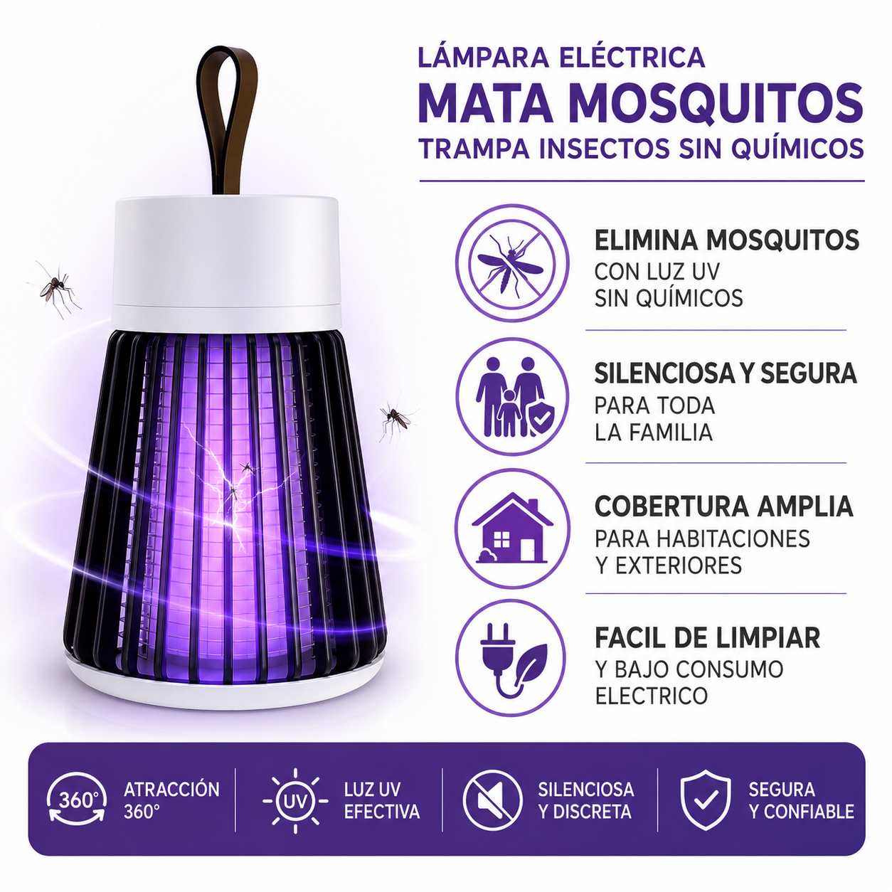 Lampara Electrica Mata Mosquitos - Infografico UV Sin Quimicos Segura Ecuador