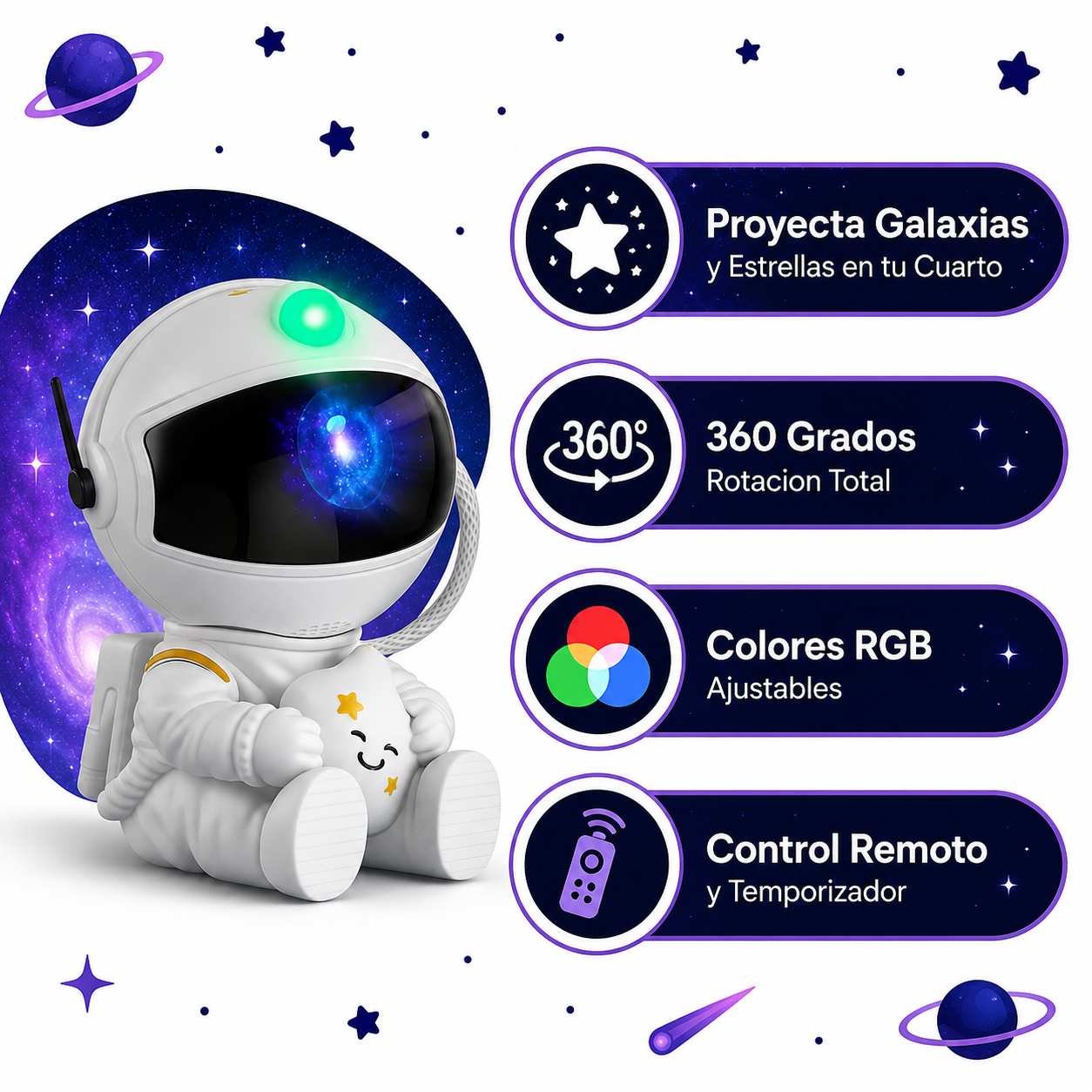 Proyector Galaxia - Infografico RGB 360 Grados Control Remoto Ecuador