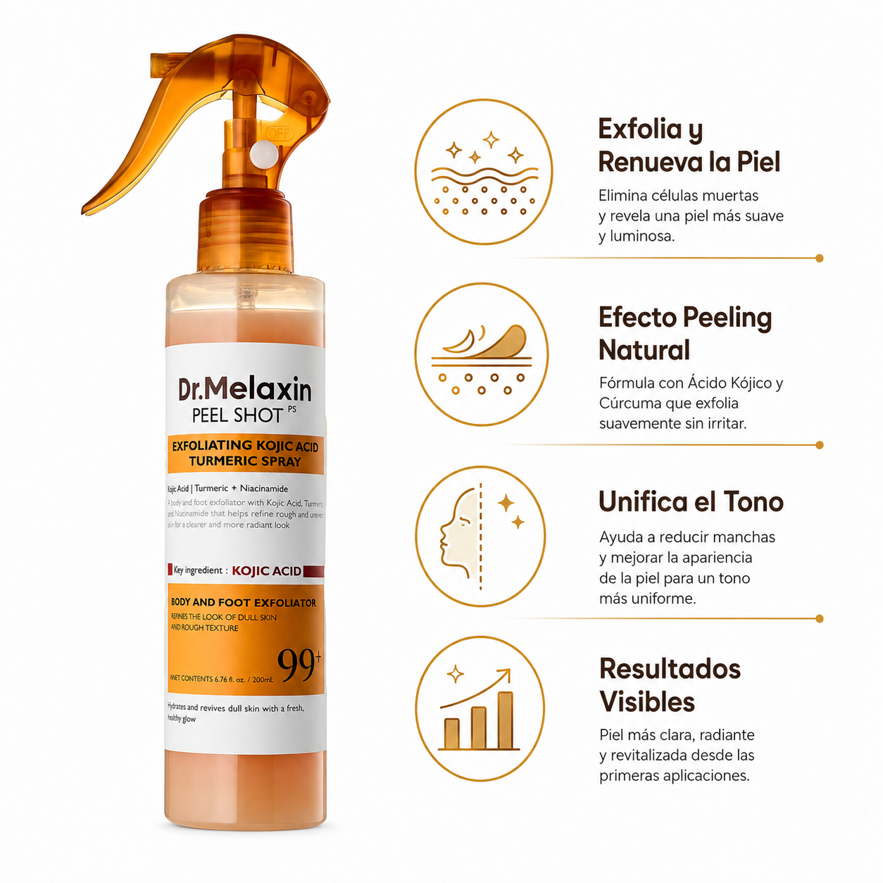 Dr Melaxin 200ml - Infografico Beneficios Peeling Ecuador