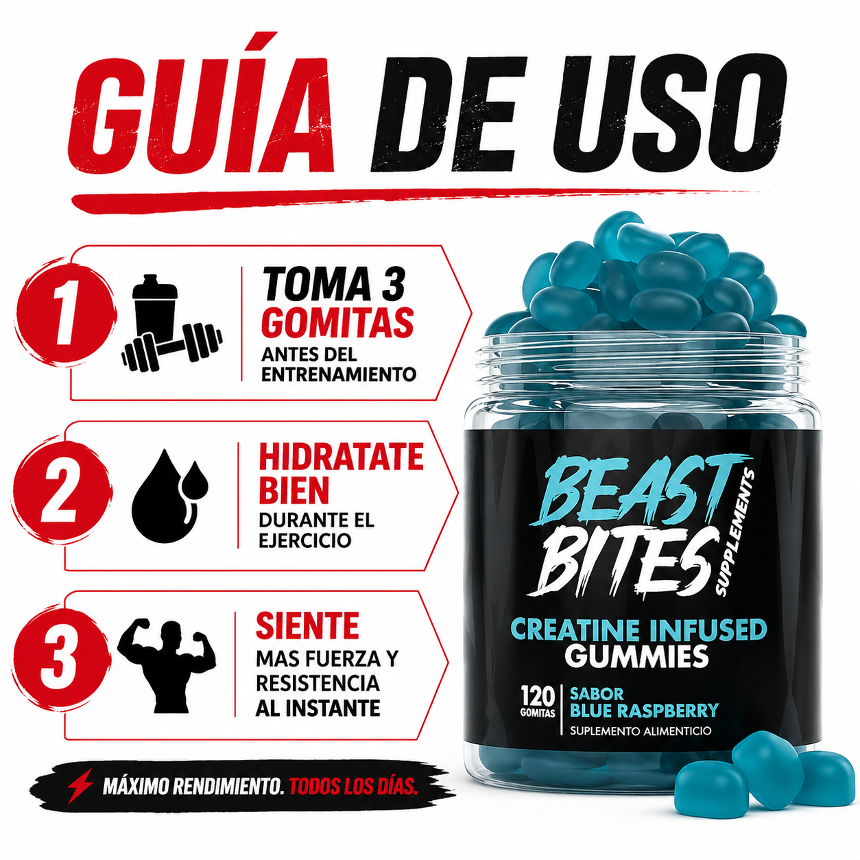 Beast Bites Creatina - Guia de Uso 3 Pasos Ecuador