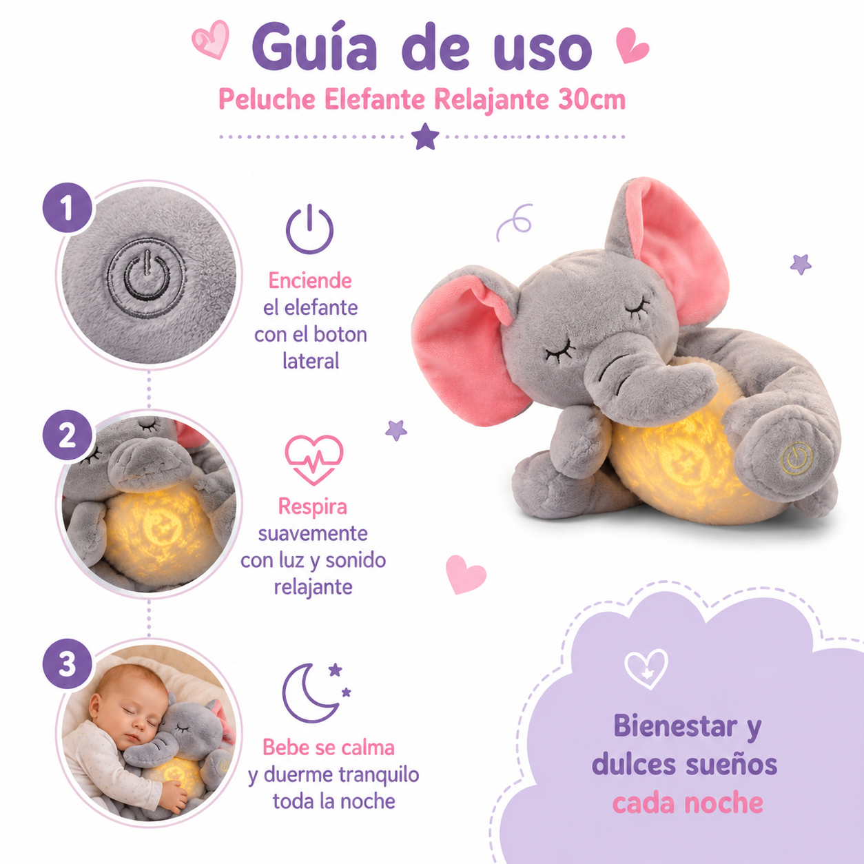 Peluche Elefante Relajante - Guia de Uso 3 Pasos Ecuador