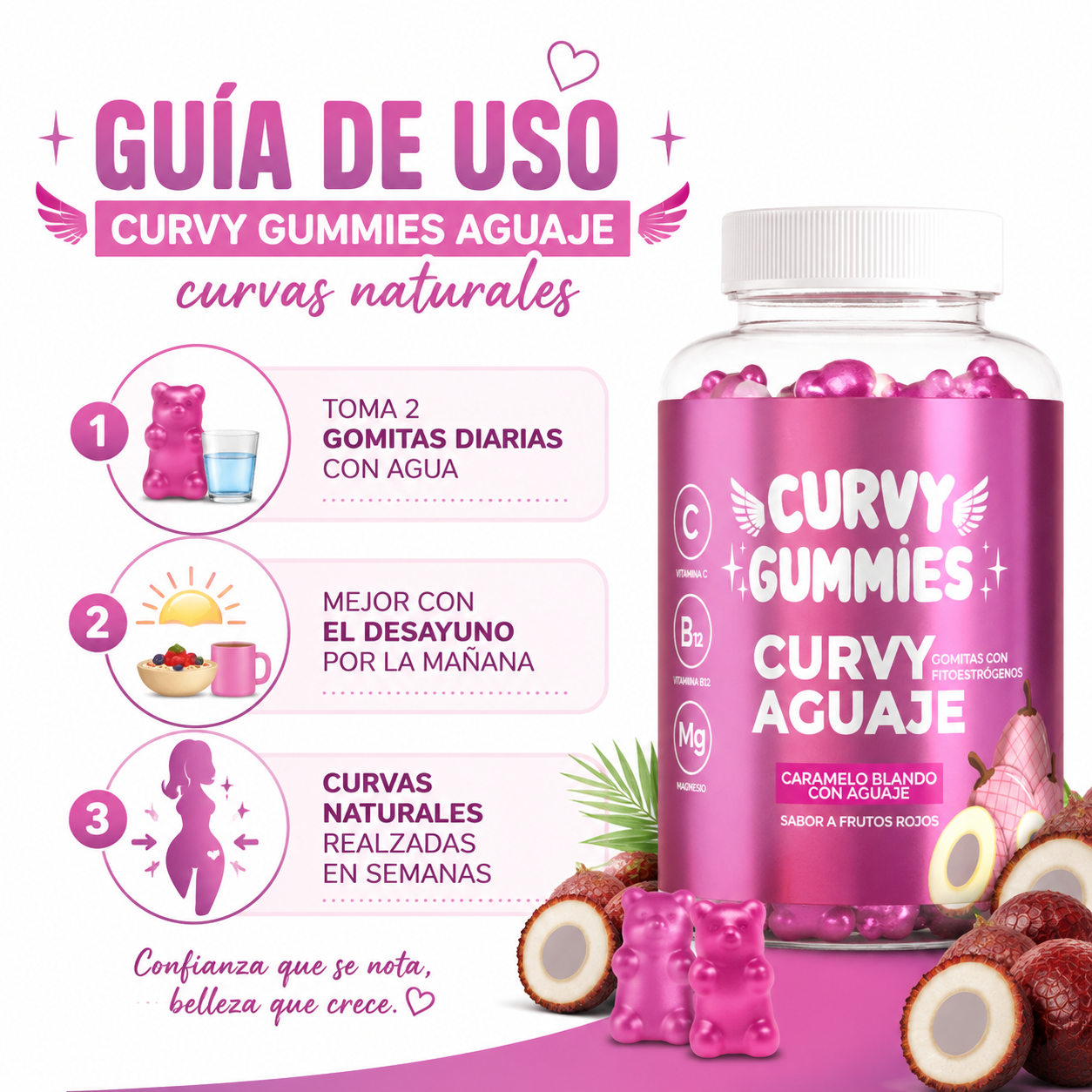 Curvy Gummies Aguaje - Guia de Uso 3 Pasos Ecuador