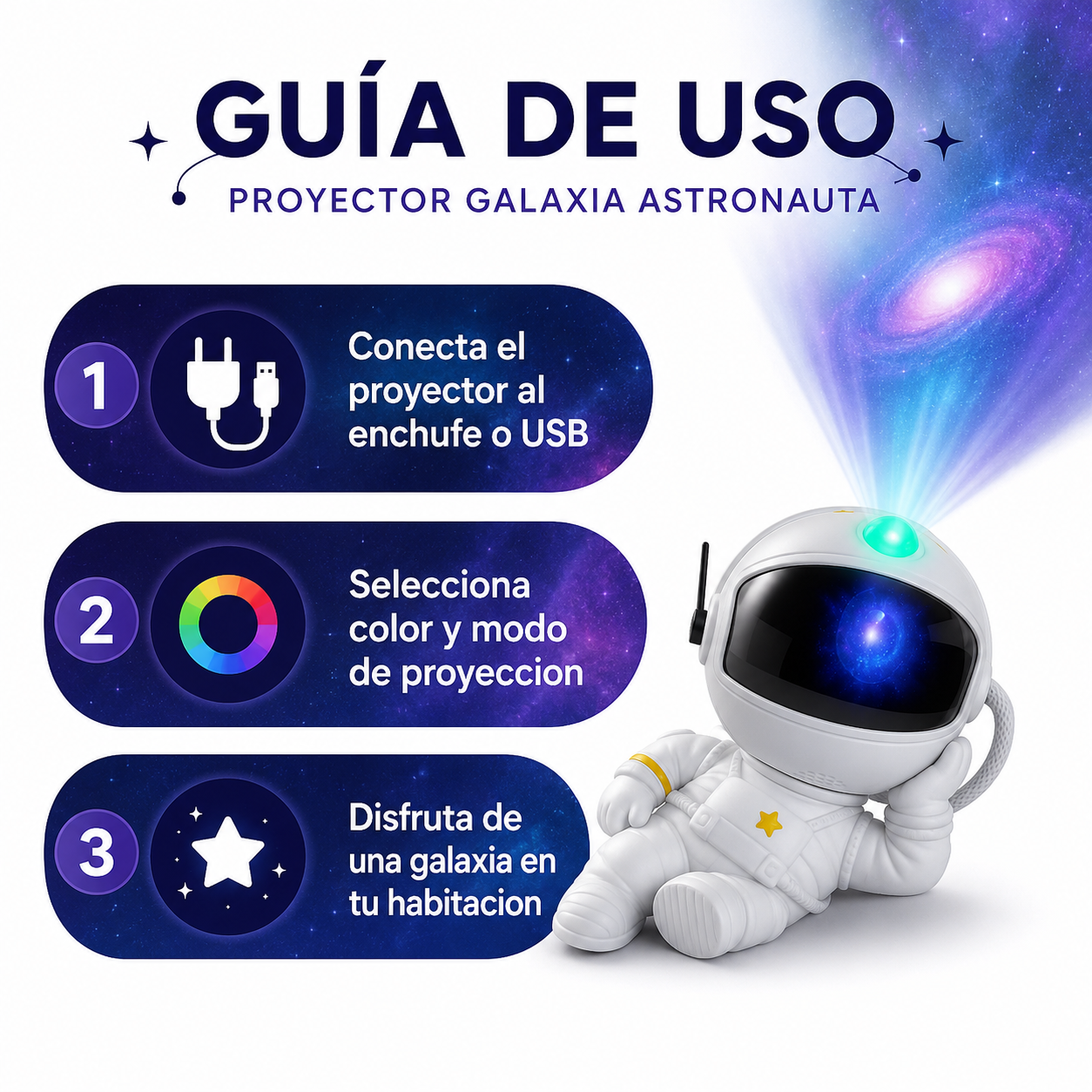 Proyector Galaxia - Guia de Uso 3 Pasos Ecuador